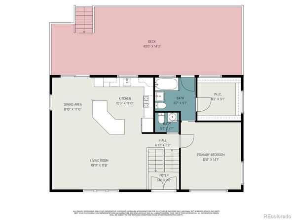 15 Pawnee Drive, Boulder CO 80303