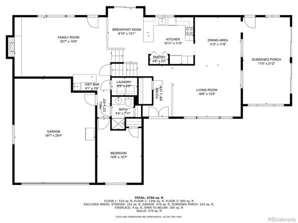 7234 S Kendall Court, Littleton CO 80128