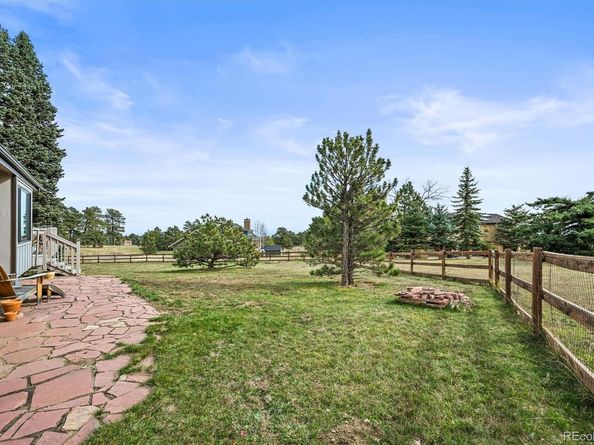 21532 Main Avenue, Golden CO 80401