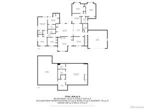 21532 Main Avenue, Golden CO 80401