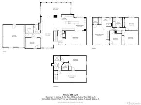 5520 W Kent Place, Denver CO 80235