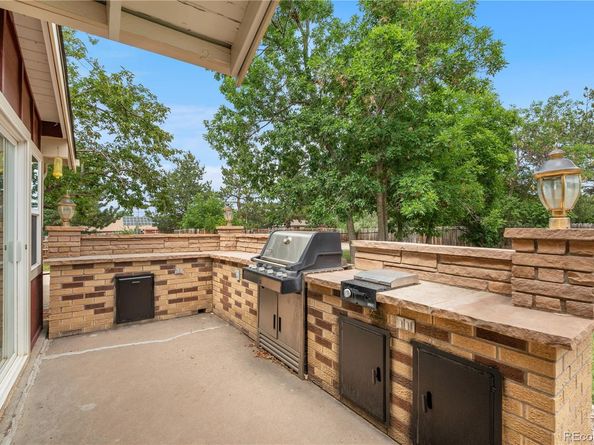 7100 S Windermere Street, Littleton CO 80120