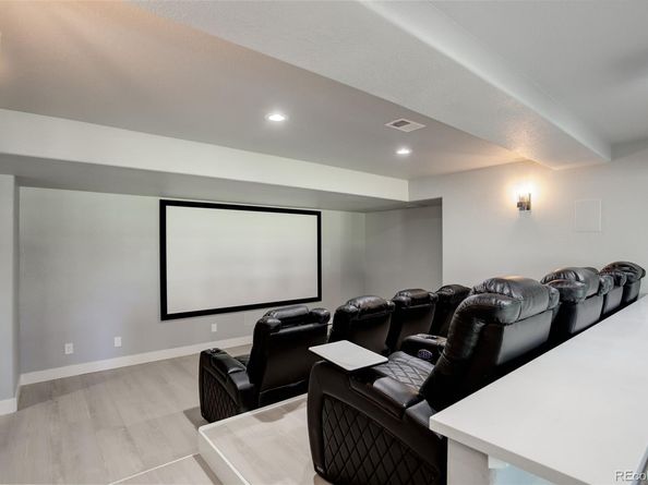 7400 S Genoa Circle, Centennial CO 80016