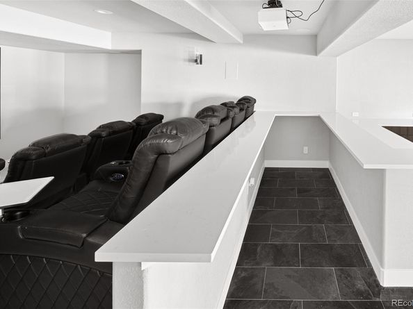 7400 S Genoa Circle, Centennial CO 80016