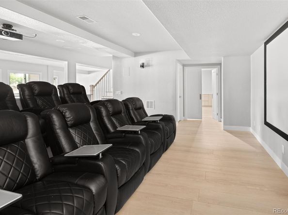 7400 S Genoa Circle, Centennial CO 80016