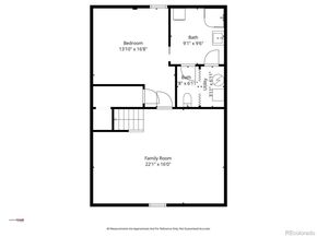 1019 S Alkire Street, Lakewood CO 80228