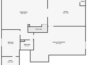 8364 Xenon Street, Arvada CO 80005