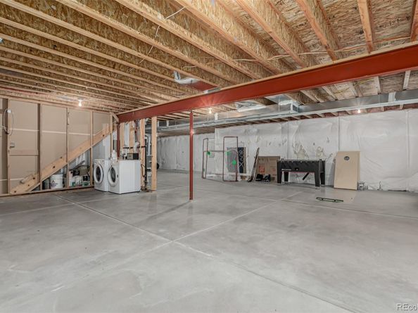 1025 S Krameria Street, Denver CO 80224