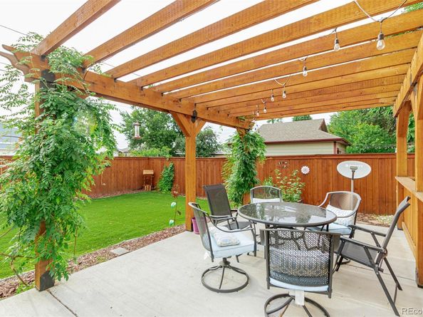 1025 S Krameria Street, Denver CO 80224
