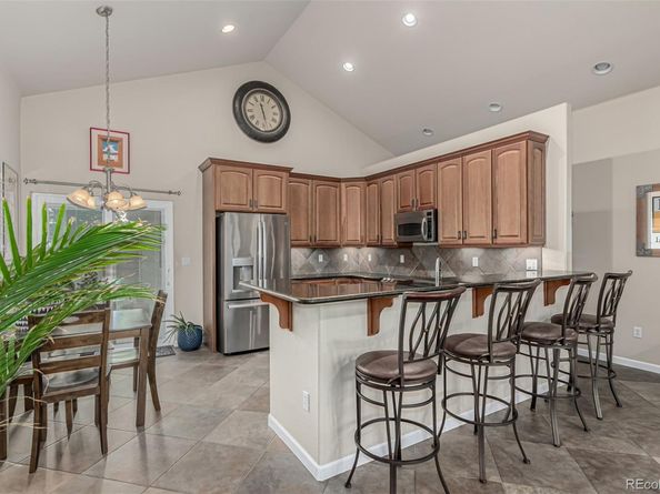 1025 S Krameria Street, Denver CO 80224