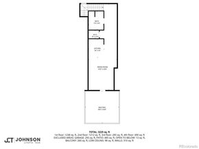 3054 N Speer Boulevard, Denver CO 80211