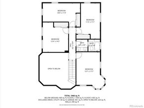 2777 Kendall Street, Wheat Ridge CO 80214