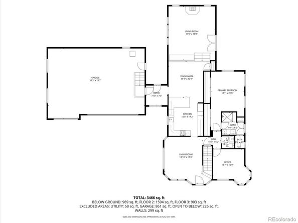 2777 Kendall Street, Wheat Ridge CO 80214