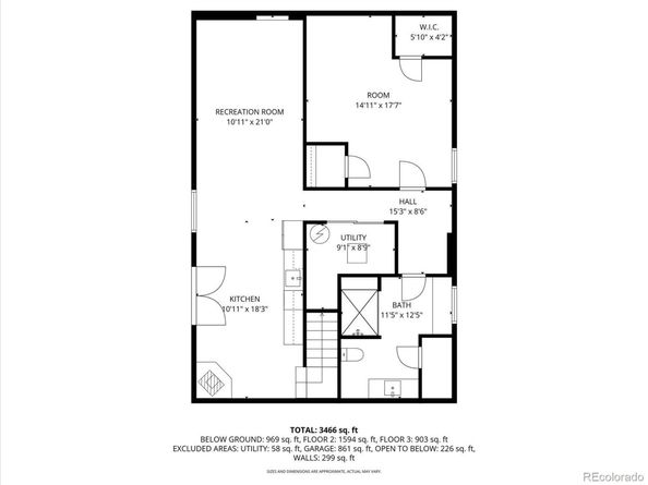2777 Kendall Street, Wheat Ridge CO 80214