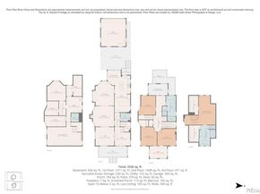 1409 Columbine Street, Denver CO 80206