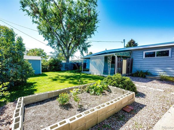 5380 S Greenwood Street, Littleton CO 80120