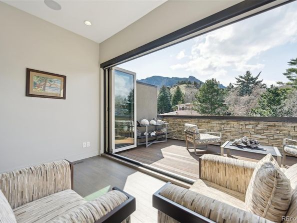 350 15th Street, Boulder CO 80302