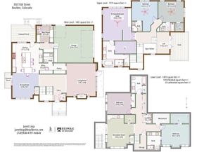 350 15th Street, Boulder CO 80302