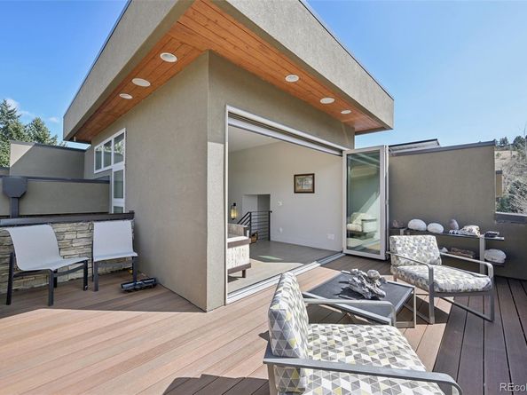 350 15th Street, Boulder CO 80302
