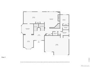 6090 S Mobile Street, Centennial CO 80016