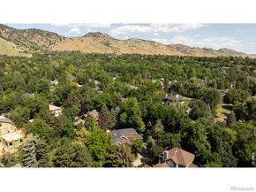 1127 Juniper Avenue, Boulder CO 80304