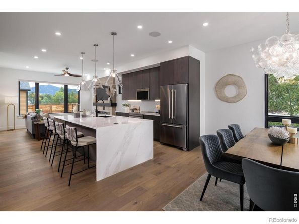 1120 Violet Avenue, Boulder CO 80304