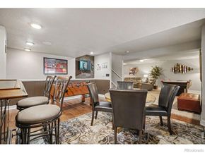 1926 Rannoch Drive, Longmont CO 80504