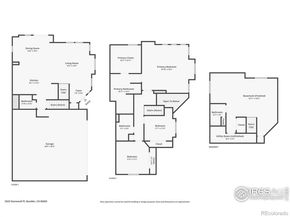 5523 Stonewall Place, Boulder CO 80303
