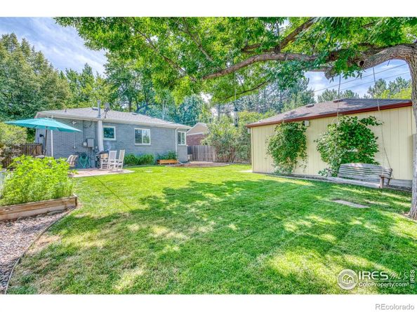 1173 Niagara Street, Denver CO 80220