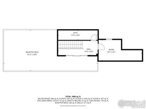 3554 Osage Street, Denver CO 80211