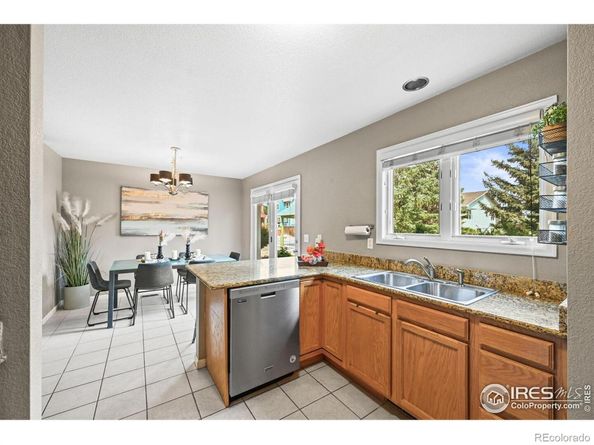 4620 15th Street B, Boulder CO 80304