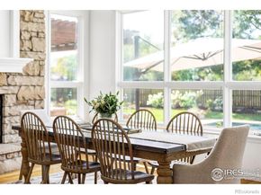 6134 Songbird Circle, Boulder CO 80303