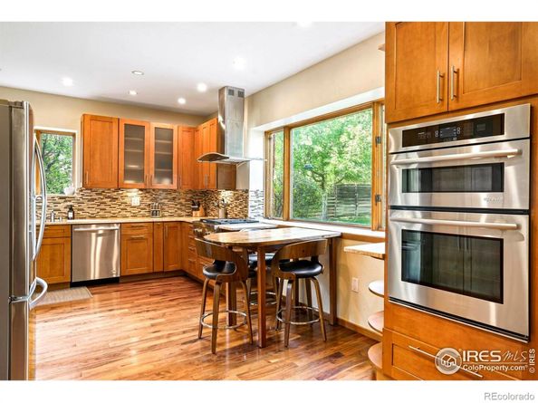 505 Pine Street, Boulder CO 80302