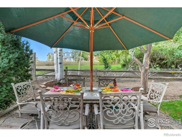 1245 Trail Ridge Road, Longmont CO 80504