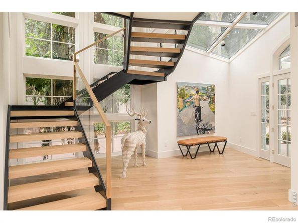 656 Juniper Avenue, Boulder CO 80304