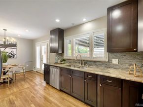 5525 E Amherst Avenue, Denver CO 80222