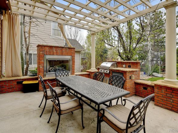 17613 E Peakview Avenue, Aurora CO 80016