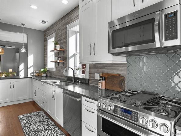 451 N Washington Street, Denver CO 80203