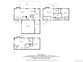 3436 S Race Street, Englewood CO 80113
