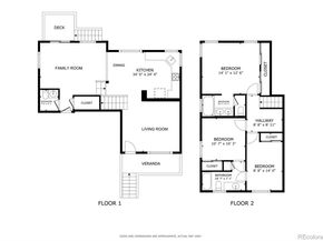 1241 S Akron Way, Denver CO 80247