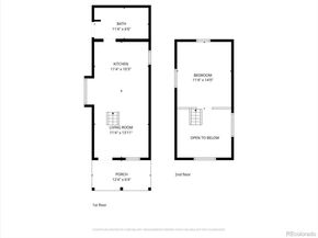 2854 S Lincoln Street, Englewood CO 80113