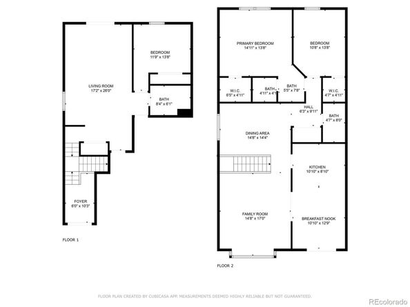 9666 E Arkansas Place, Denver CO 80247