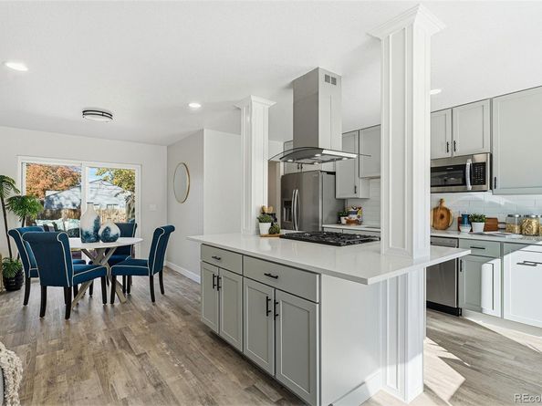 4801 E Bates Avenue, Denver CO 80222