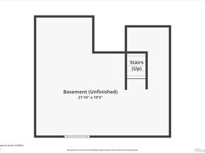 3751 S Dayton Street, Aurora CO 80014