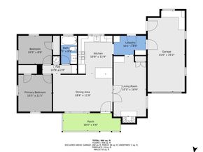 2054 W Arbor Avenue, Littleton CO 80120