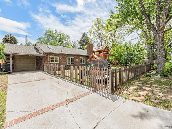 1900 Magnolia Street, Denver CO 80220