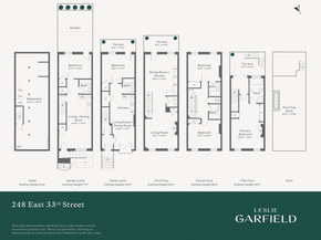 248 East 33rd Street, New York NY 10016