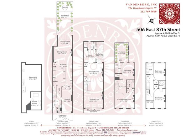 506 East 87th Street, New York NY 10128