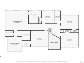 7 Framingham Lane, Shoreham NY 11786