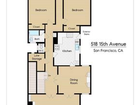 518 15th Avenue, San Francisco CA 94118